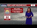 hnn evening weather report tuesday jan. 28 2025