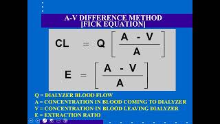 Pharmacokinetics in Patients Requiring Hemodialysis with Dr. Arthur Atkinson