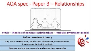 9.03b Rusbults Investment model -Relationships -AQA Alevel Psychology, paper 3