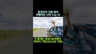 한국인이 가장 많이 여행하는 나라 TOP 10