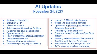 AI Updates - November 24, 2023 - Microsoft Orca-2, OpenAI scandal, ChatML, data formats, and more