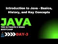 Introduction to Java - Basics, History, and Key Concepts