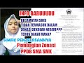 Pembagian Zonasi PPDB SMA SMK 2023