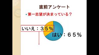 2021/10/16 第２回進路説明会(保護者向け)