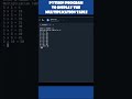 Python program to display the multiplication table #shorts #programming #python #coder