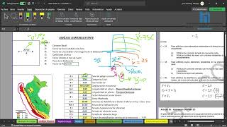 ANALISIS Y DISEÑO DEL SISTEMA ESTRUCTURAL DE ALBAÑILERÍA CONFINADA - Análisis sísmico estático.