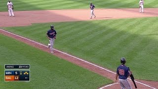 MIN@BAL: Plouffe draws a free pass to score Santana