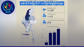 စစ်တပ်က ၂၀၂၄ ခုနှစ်မှာ အစုလိုက်အပြုံလိုက်သတ်ဖြတ်မှုပေါင်း ၁၀၅ကြိမ်ကျူးလွန်- DVB News