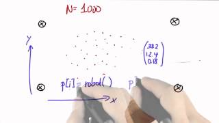 Creating Particles - Artificial Intelligence for Robotics