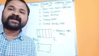 Threading Issues In Operating Systems