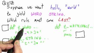 Rule Order Solution - Programming Languages