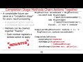 Advanced Java CompletableFuture Features: Introducing Completion Stage Methods