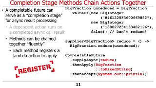 Advanced Java CompletableFuture Features: Introducing Completion Stage Methods