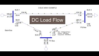 DC Load Flow Analysis in PSSE - Part 1