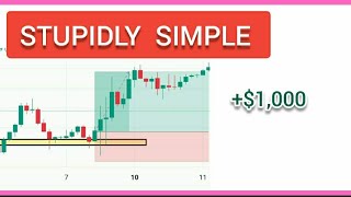 The Most simple Forex Strategy To Exist (no more strategy hopping)