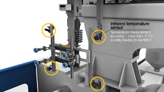 HYrobotics-Mold Total Solution.