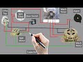 washing machine connection diagram washing machine wiring।। it s electrical ।।