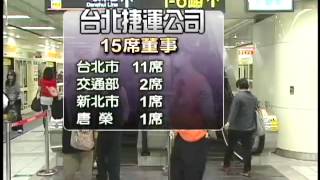 新北市府爭北捷董事 喬不攏－民視新聞