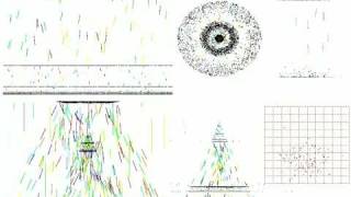LSST Image Simulation