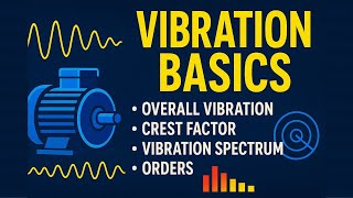 Overall Vibration, Crest Factor, Spectrum & Orders Explained | | Vibration Analysis Basics