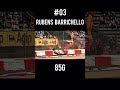 f1’s biggest g force crashes