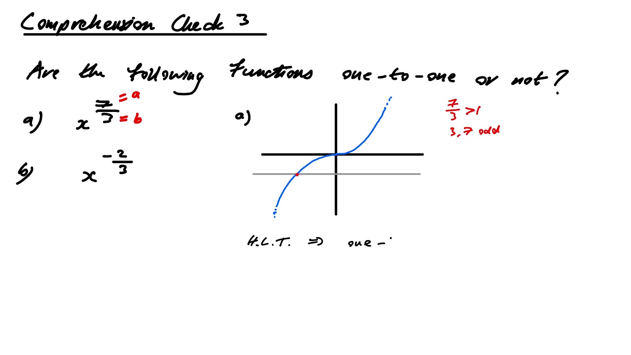 Power Functions 2 1 - YouTube