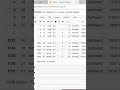 Scatter plot using pandas