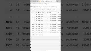 Scatter plot using pandas