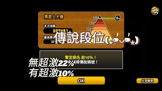 （貓咪大戰爭）黑星人大會 無超激22% 有超激10% 第一次打上傳說欸(⁎⁍̴̛ᴗ⁍̴̛⁎)#貓咪大戰爭 #攻略 #games