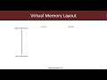 WinDbg Fundamentals: Kernel Mode Module 2: Kernel Exploration: Processes, Modules, Jobs, Threads