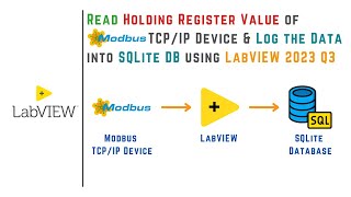 Read Holding Register Data of Modbus TCP/IP Device and Log data into SQLite Database Using LabVIEW |