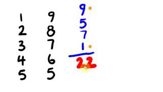 Mental Addition Trick - Add faster than a calculator!