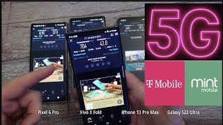 Fastest 5G Phone T-Mobile Mint Mobile iPhone 13 Pro Max vs Galaxy S22 Ultra vs Pixel 6 Pro vs Vivo