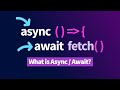 Async / Await in JavaScript
