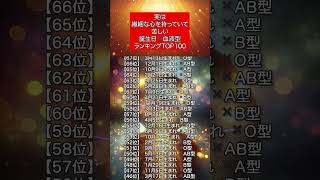 実は繊細な心を持っている誕生日✖︎血液型ランキングTOP100　100位から1位の順　 #占い #運命人生好転ch #恋愛　 #最強開運日 #ランキング #運命好転 #感謝 #幸運体質