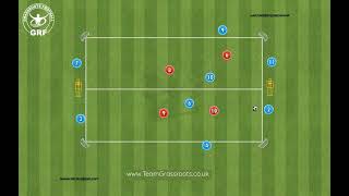 Playing Out Positional Rondo]]]]]