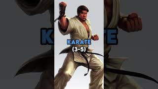 Karate vs Taekwondo #boxing #muaythai #karate #taekwondo #mma #ufc #bjj