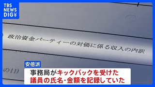 自民党派閥パーティー券問題　安倍派がキックバックの金額・氏名を記録か　今後、議員側の認識も詳しく調べ｜TBS NEWS DIG