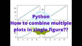 Python: How to plot matrix plot