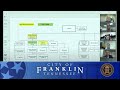 City of Franklin, Budget and Finance Meeting 2-11-2021