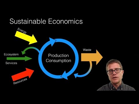 Environmental economics