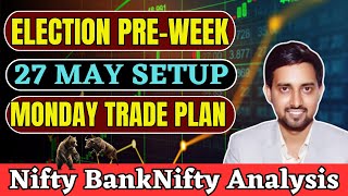 Nifty & Bank Nifty Tomorrow Prediction | Nifty and Bank nifty targets | Options Guide