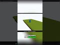 Master Third-Person Cameras in GDevelop! #tutorial #gamedev #gdevelop #gdevelop5