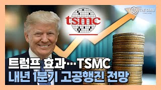 TSMC, 내년 1분기에도 '역대 최대 실적' 예고...까닭은?