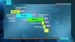 Сайлау науқанындағы іс-шаралардың күнтізбелік жоспары