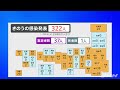 新型コロナ 全国で３２２人感染、２日連続３００人超え［新型コロナ］