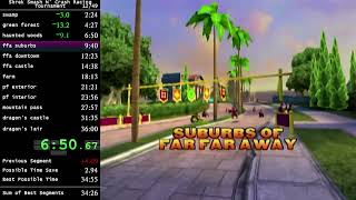 Shrek Smash n' Crash Racing speedrun in 35:28 (IGT)