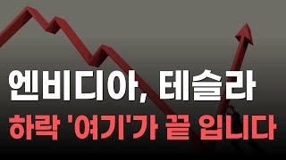 [미국주식] 엔비디아, 테슬라 하락 '여기'가 끝 입니다![엔비디아, 테슬라, 아이온큐, 브로드컴, 애플]