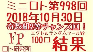 宝くじ FPロト研究所 ミニロト第998回の結果 NO.0144