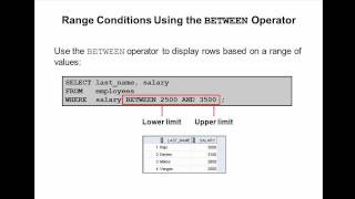 Oracle SQL Video Tutorial 9: BETWEEN Operator